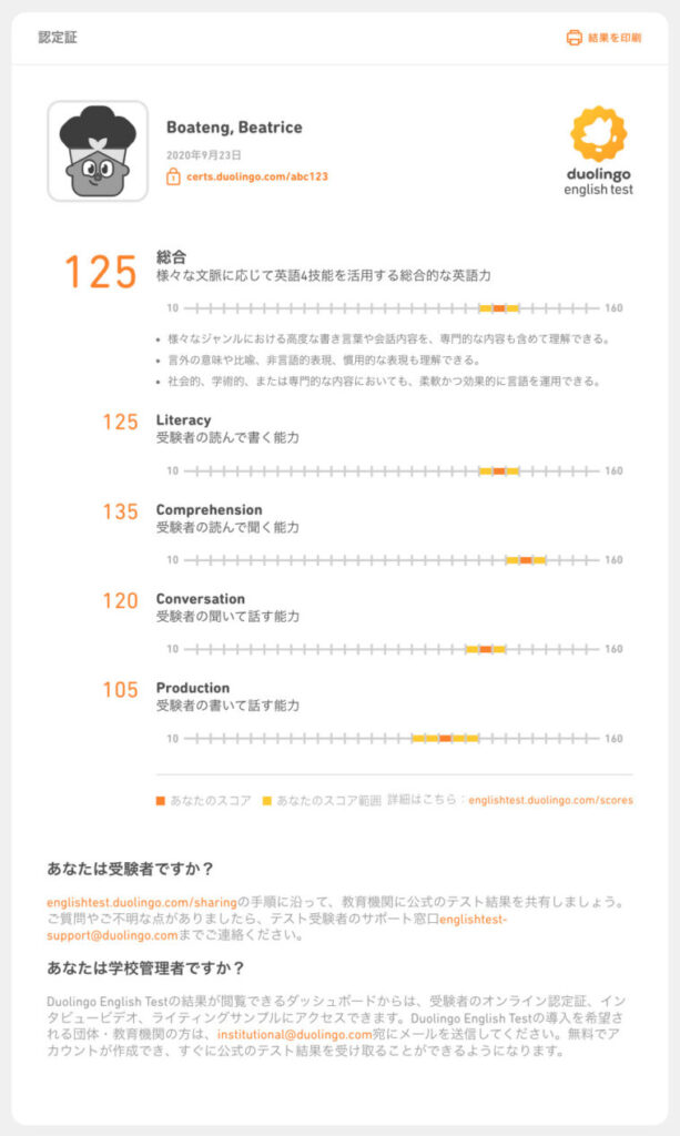 How to read the score report for the Duolingo English Test｜EigoRingo